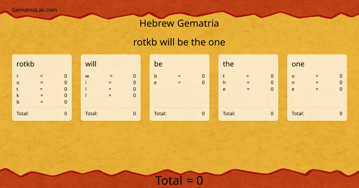 rotkb will be the one in hebrew Gematria